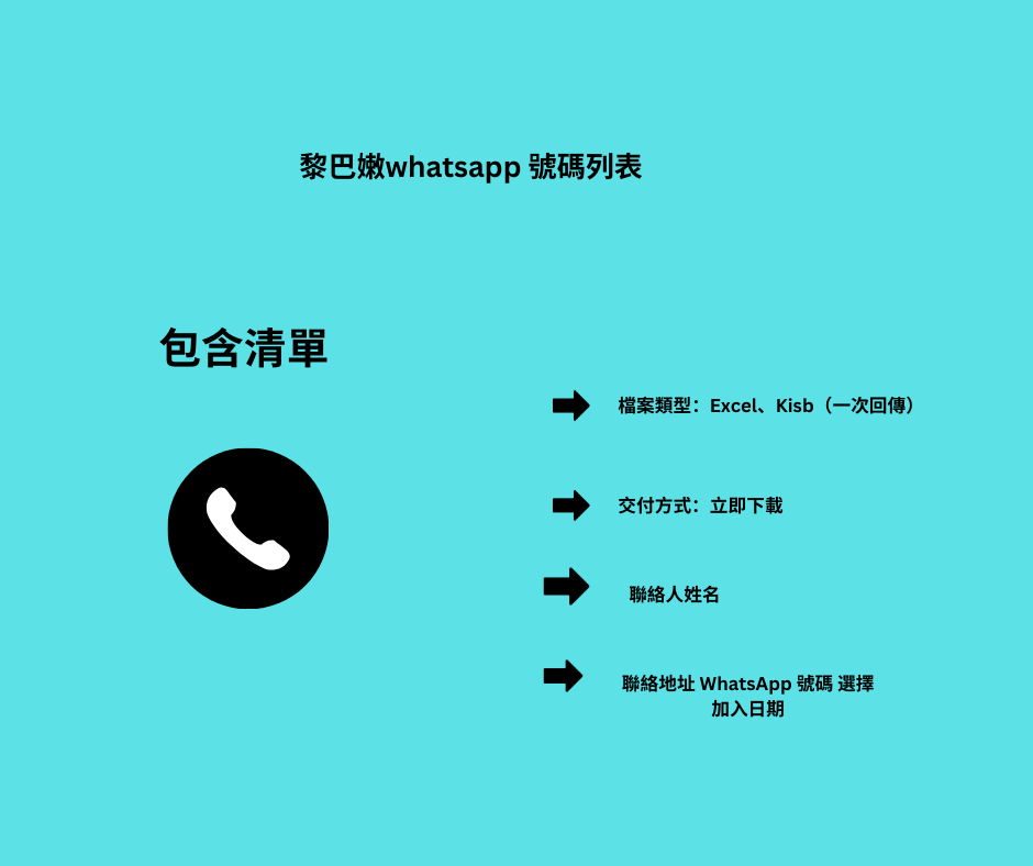 馬爾他whatsapp 號碼列表