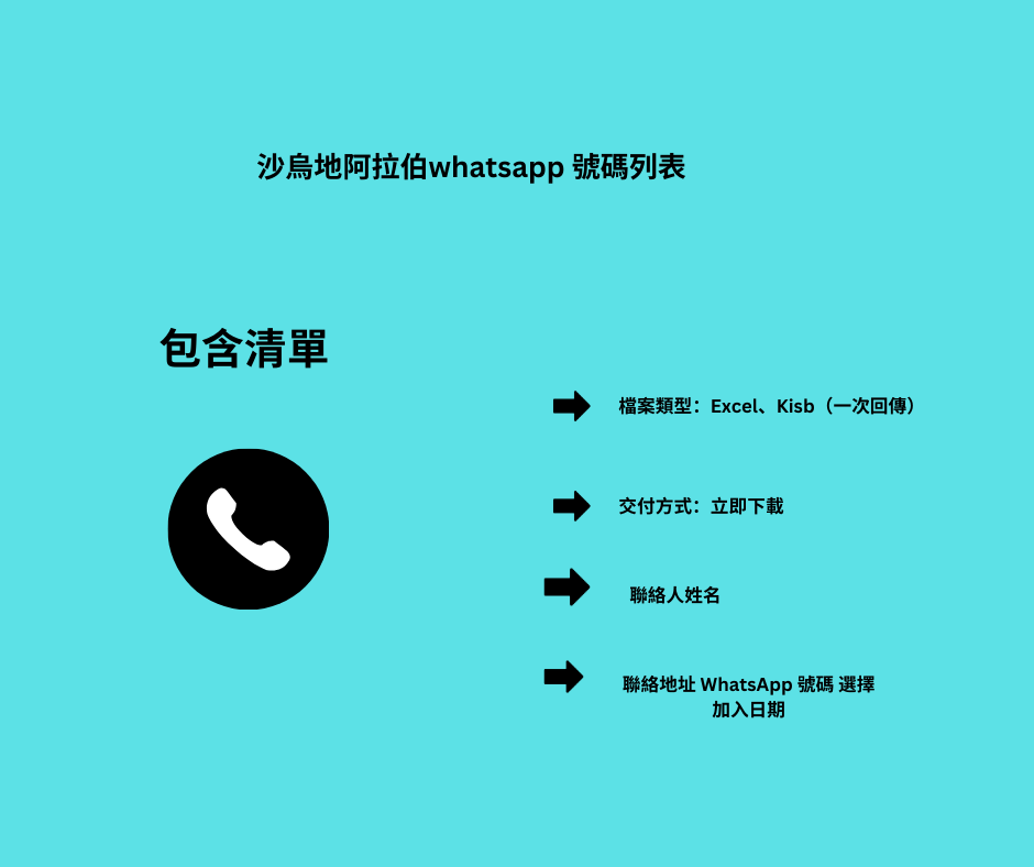 韓國whatsapp 號碼列表