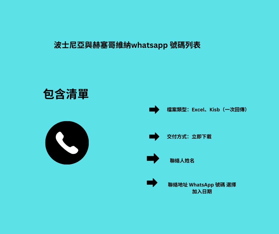 波士尼亞與赫塞哥維納whatsapp 號碼列表